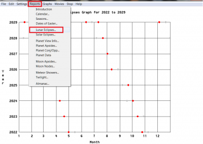 Seleccionamos Reports / Lunar eclipses